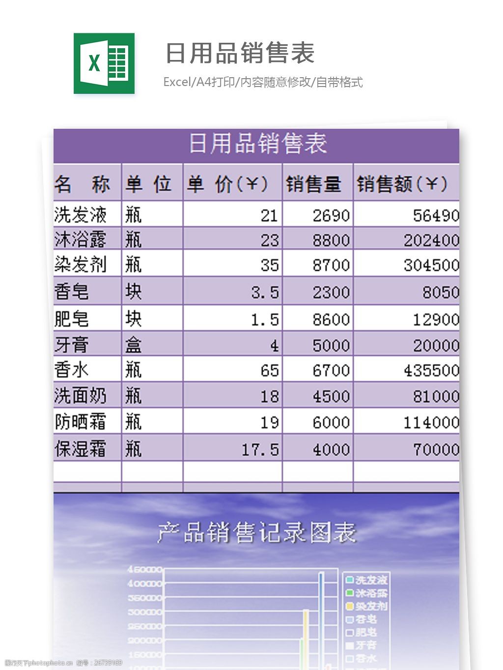 高效管理日用品庫(kù)存與采購(gòu)的Excel模板指南